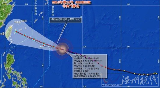 蘇迪羅移動路徑