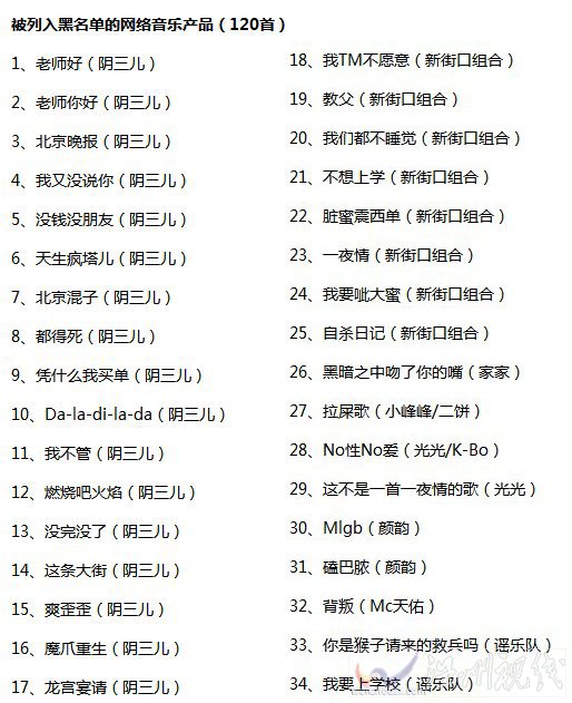 網(wǎng)絡(luò)音樂黑名單