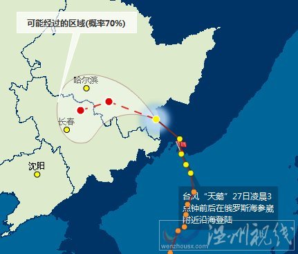 哈爾濱臺(tái)風(fēng)