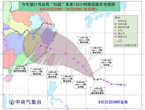 臺風杜鵑路徑