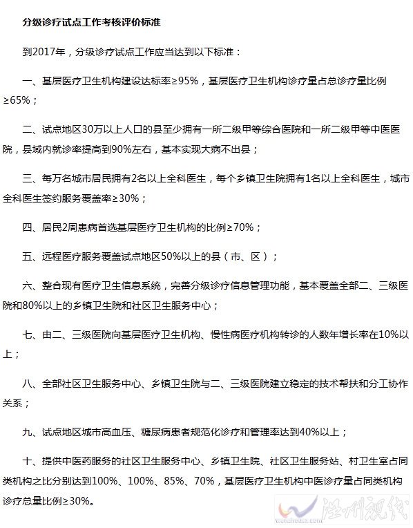 國(guó)務(wù)院文件要求醫(yī)療改革標(biāo)準(zhǔn)