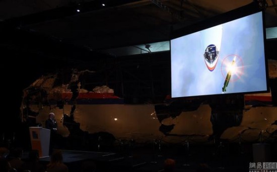 MH17系導彈擊落