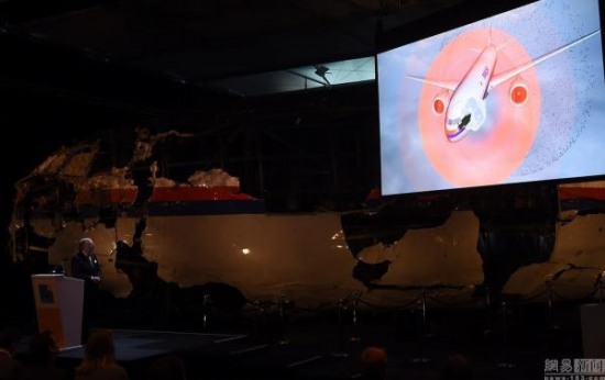 MH17系導彈擊落