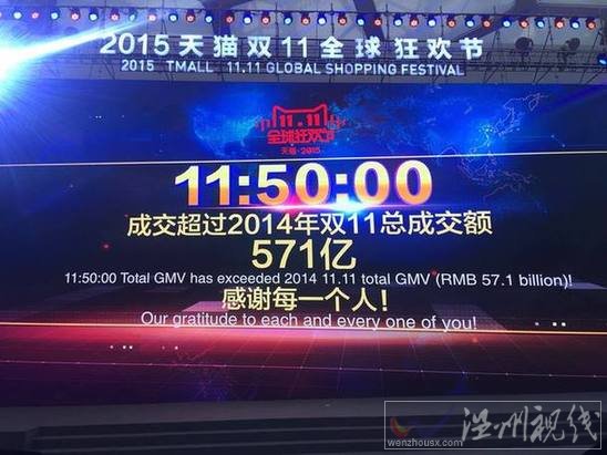 天貓雙11交易額 2015年11月11日天貓交易額數據