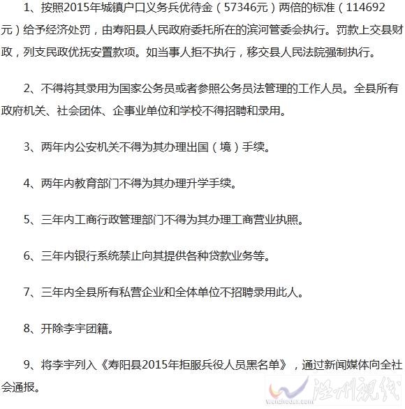 壽陽(yáng)縣李宇個(gè)人資料