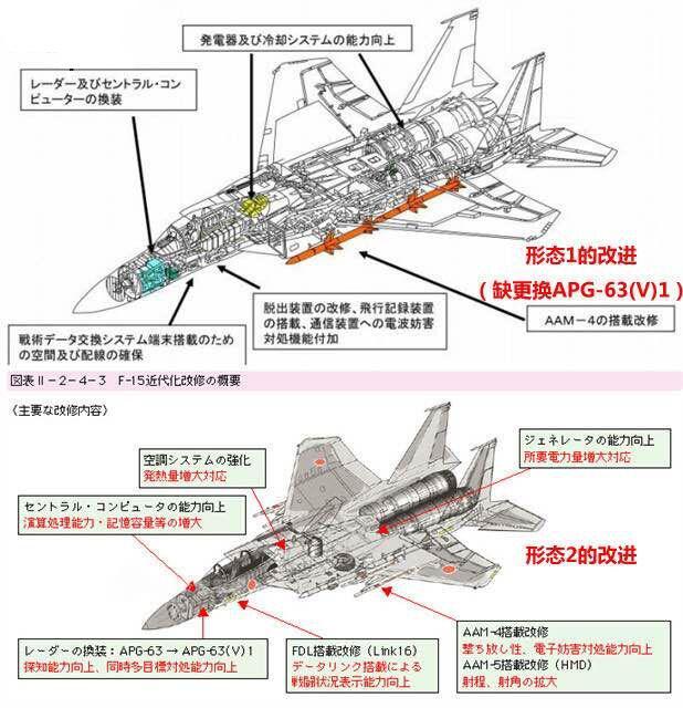 自衛(wèi)隊常駐沖繩 成立第9航空團F-15戰(zhàn)機數(shù)量翻倍