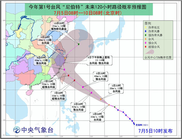 臺風尼伯特路徑預報圖