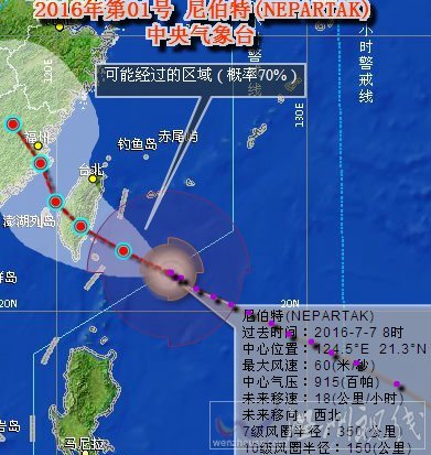 臺風尼伯特路徑圖