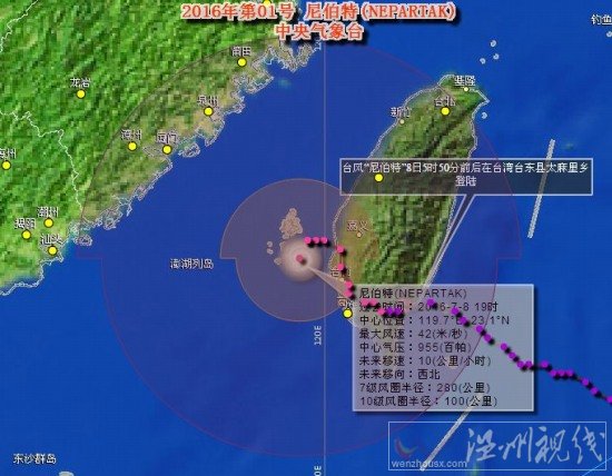 臺(tái)風(fēng)尼伯特路徑圖