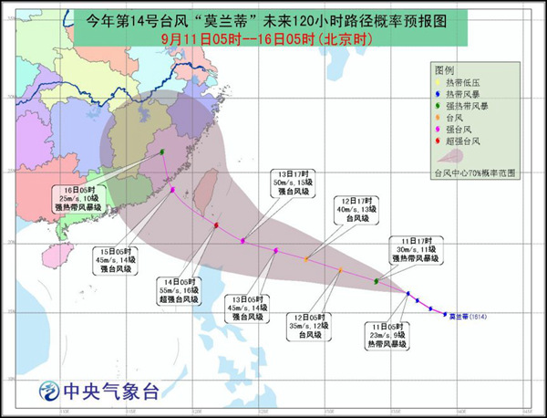 臺風(fēng)莫蘭蒂生成路徑