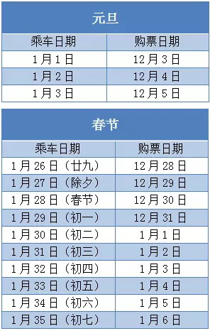 2017春運(yùn)開始時(shí)間
