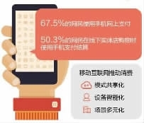 漏錢手機驚現(xiàn)街頭