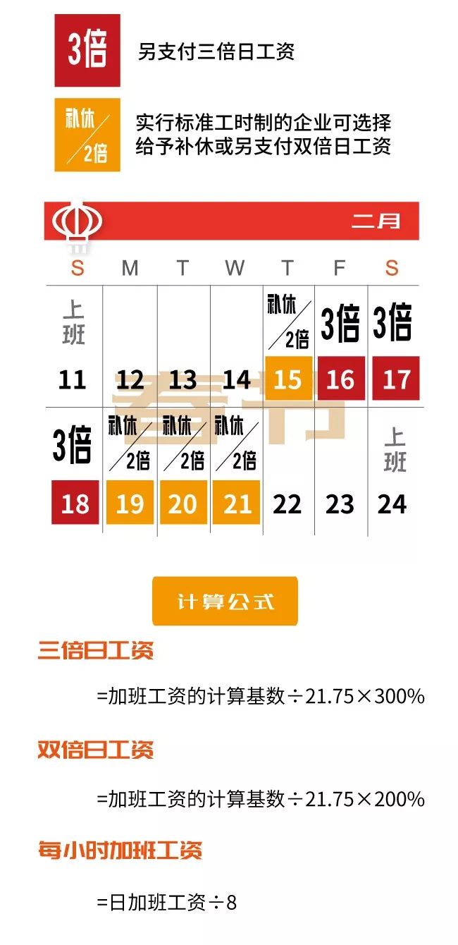春節期間加班工資