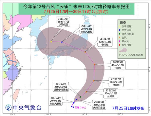 臺風云雀路徑圖