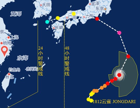 臺風云雀路徑