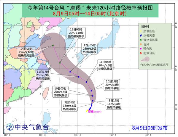 臺風摩羯路徑預報圖