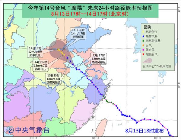 臺風摩羯真頑強 竟然深入到河南