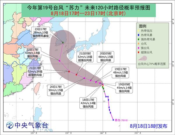 臺風蘇力路徑預報圖