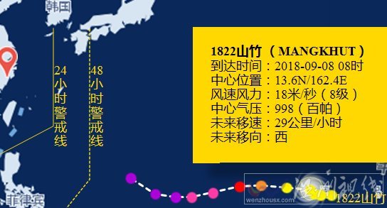 第22號臺風山竹路徑圖