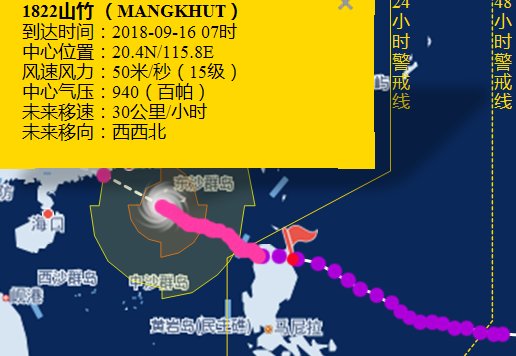 廣東臺風山竹路徑
