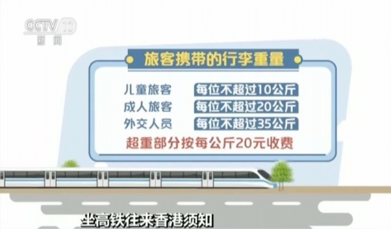 廣深港高鐵今開(kāi)通