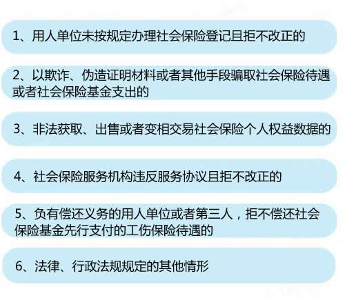 社保三大新變化