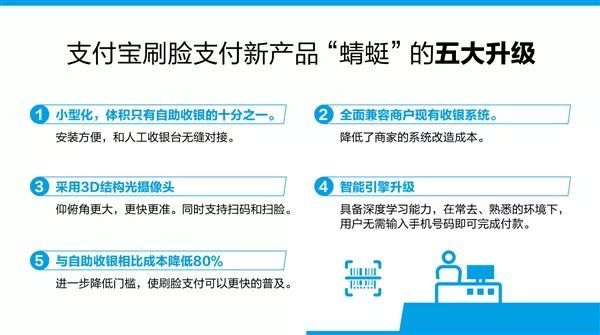支付寶蜻蜓發(fā)布