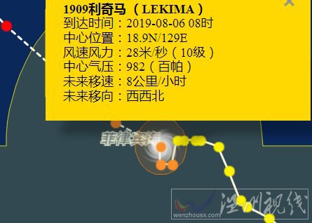 臺風利奇馬最新消息 ：風力10級