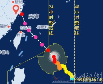 九號臺風最新路徑