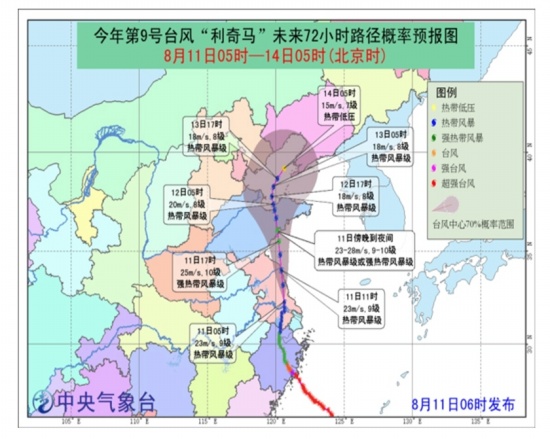 利奇馬將登陸山東