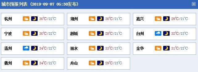 QQ截圖20190907072602.jpg
