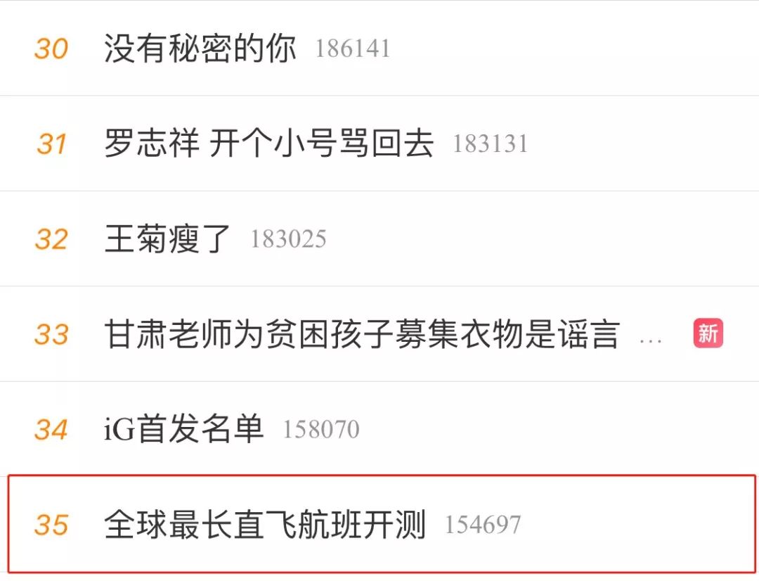 全球最長直飛航班 紐約直飛悉尼將近20小時