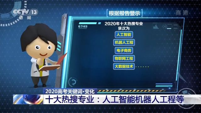 高考加分有何新規(guī) 