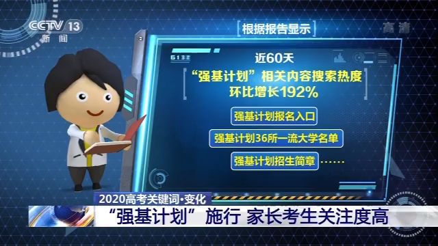 高考加分有何新規(guī) 
