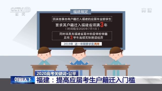 高考加分有何新規(guī) 