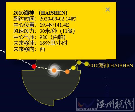 雙臺風美莎克海神 預報路徑指向韓國