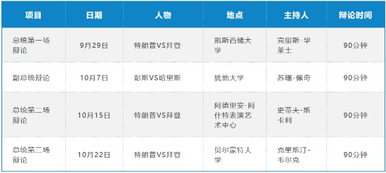 特朗普確診被誰感染 特朗普的美女助手霍普·?？怂? width=