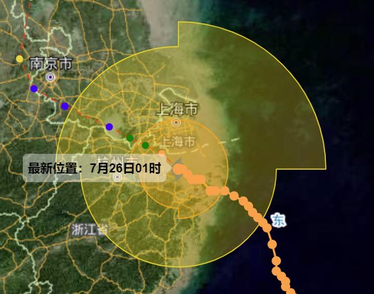 上海已有36.2萬人成功轉移 臺風煙花影響上海