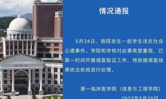 溫醫大男生校內猥褻多名女生被行拘