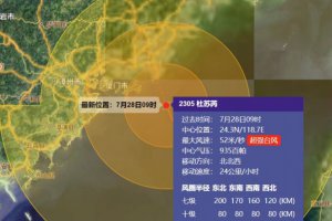 直擊臺(tái)風(fēng)杜蘇芮登陸