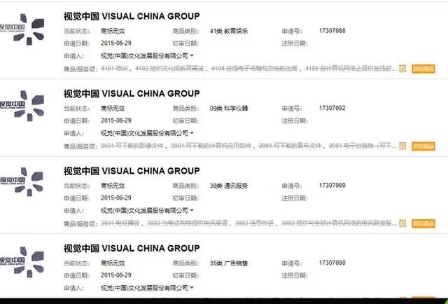 視覺中國一直在違法使用商標 版權悍匪視覺中國