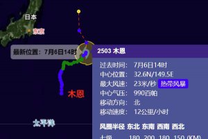 臺風(fēng)木恩最新消息 臺風(fēng)中心在日本東部洋面向北移動