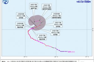 第19號(hào)臺(tái)風(fēng)“浣熊”向東