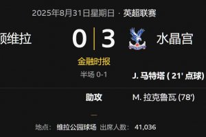 英超聯賽阿斯頓維拉0-3水晶宮