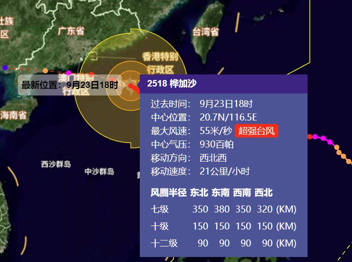樺加沙強度接近地球上限？專家回應稱不科學