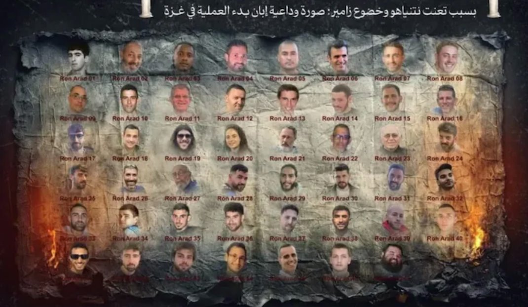 目前仍留在加沙的48名人質中，有20人據信還活著。