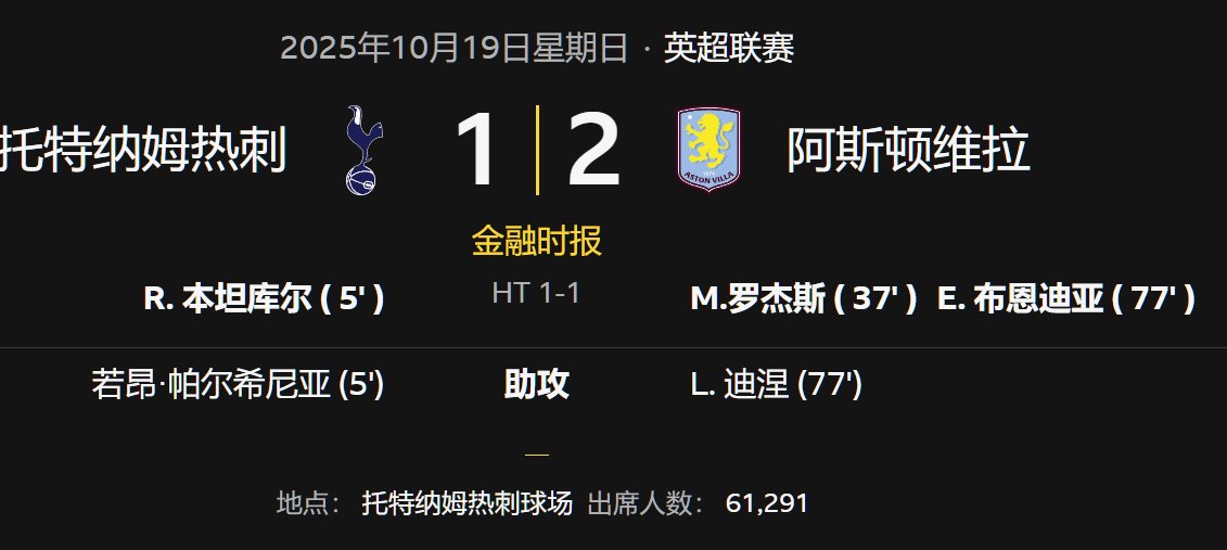 英超聯賽托特納姆熱刺1-2阿斯頓維拉