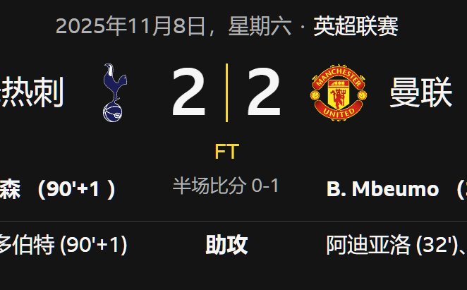 英超聯賽托特納姆熱刺2-2曼聯
